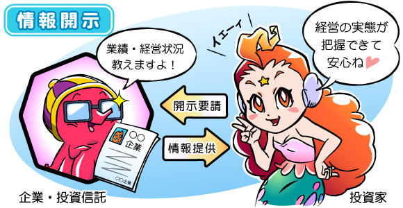 1）ディスクロージャー